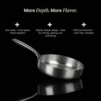 Titanium Last Pan® Cookware Set