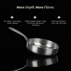 Titanium Last Pan® Deep