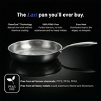 Titanium Last Pan® Pro Mini