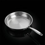 Titanium Last Pan® Pro Duo